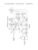 RECEIVER APPARATUS AND SYNCHRONIZATION PROCESSING METHOD THEREOF diagram and image