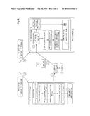 COMPROMISED INSIDER HONEY POTS USING REVERSE HONEY TOKENS diagram and image