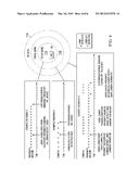 Context Analysis at an Information Handling System to Manage     Authentication Cycles diagram and image