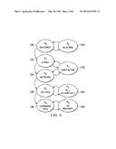 Context Analysis at an Information Handling System to Manage     Authentication Cycles diagram and image