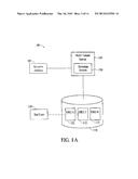 PROVISIONING ACCESS TO CUSTOMER ORGANIZATION DATA IN A MULTI-TENANT SYSTEM diagram and image