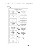 OPEN CONNECTION MANAGER VIRTUALIZATION AT SYSTEM-ON-CHIP diagram and image