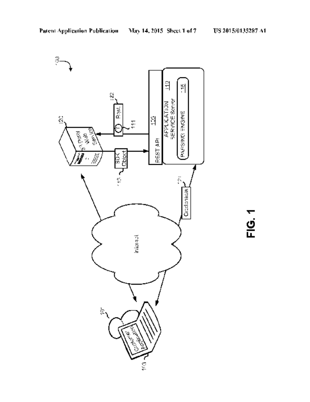 AUTOMATED SDK INGESTION - diagram, schematic, and image 02