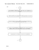 METHOD AND SYSTEM FOR DYNAMICALLY AND AUTOMATICALLY MANAGING RESOURCE     ACCESS PERMISSIONS diagram and image