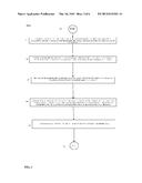 METHOD AND SYSTEM FOR DYNAMICALLY AND AUTOMATICALLY MANAGING RESOURCE     ACCESS PERMISSIONS diagram and image