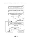 PERSISTENT AUTHENTICATION USING SENSORS OF A USER-WEARABLE DEVICE diagram and image