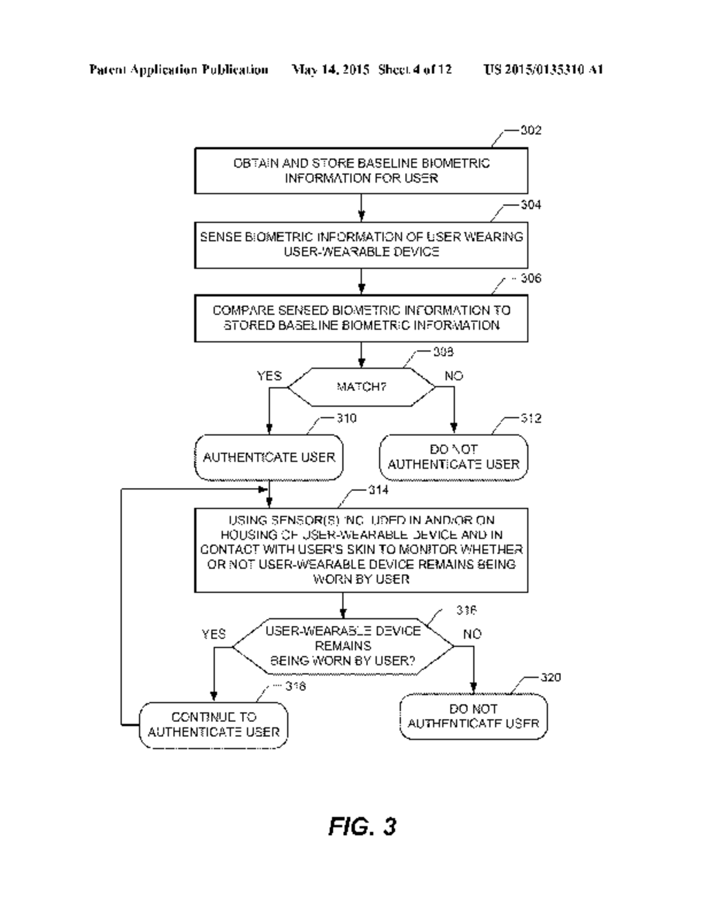 PERSISTENT AUTHENTICATION USING SENSORS OF A USER-WEARABLE DEVICE - diagram, schematic, and image 05