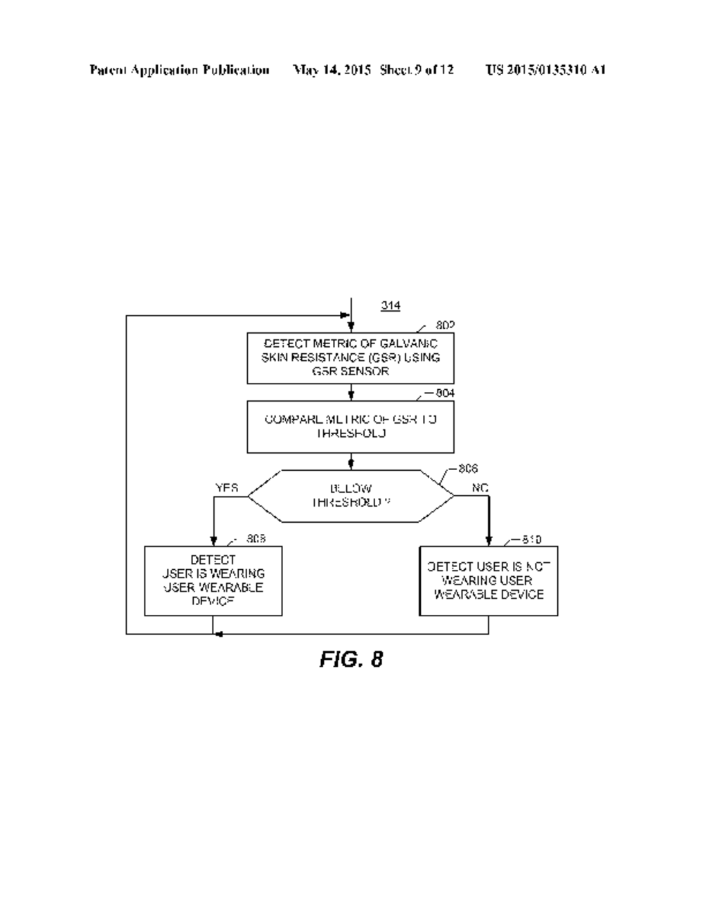 PERSISTENT AUTHENTICATION USING SENSORS OF A USER-WEARABLE DEVICE - diagram, schematic, and image 10