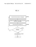 SYSTEM AND METHOD FOR BOTNET DETECTION diagram and image