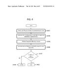 SYSTEM AND METHOD FOR BOTNET DETECTION diagram and image