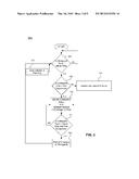 SYSTEMS, METHODS, AND COMPUTER PROGRAM PRODUCTS FOR COLLECTING AND     REPORTING SENSOR DATA IN A COMMUNICATION NETWORK diagram and image