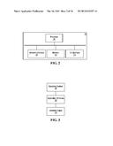 METHOD OF OBFUSCATING RELATIONSHIPS BETWEEN DATA IN DATABASE TABLES diagram and image