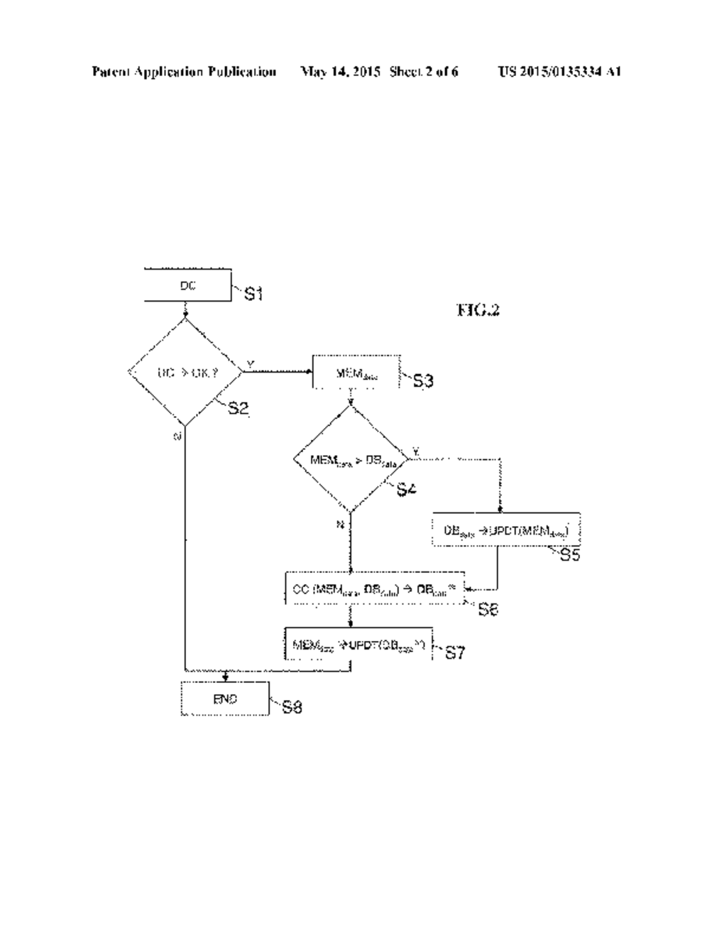 METHOD OF ACCESS TO A LOCAL SERVICE OF A DEVICE COMMUNICATING VIA A     TERMINAL - diagram, schematic, and image 03