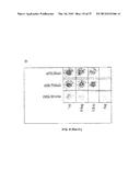 METHODS OF MODULATING THROMBOCYTOPENIA  AND MODIFIED TRANSGENIC PIGS diagram and image