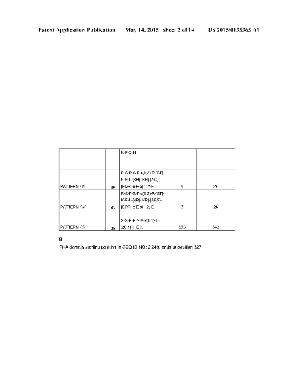 PLANTS HAVING ONE OR MORE ENHANCED YIELD-RELATED TRAITS AND METHOD FOR     MAKING SAME - diagram, schematic, and image 03