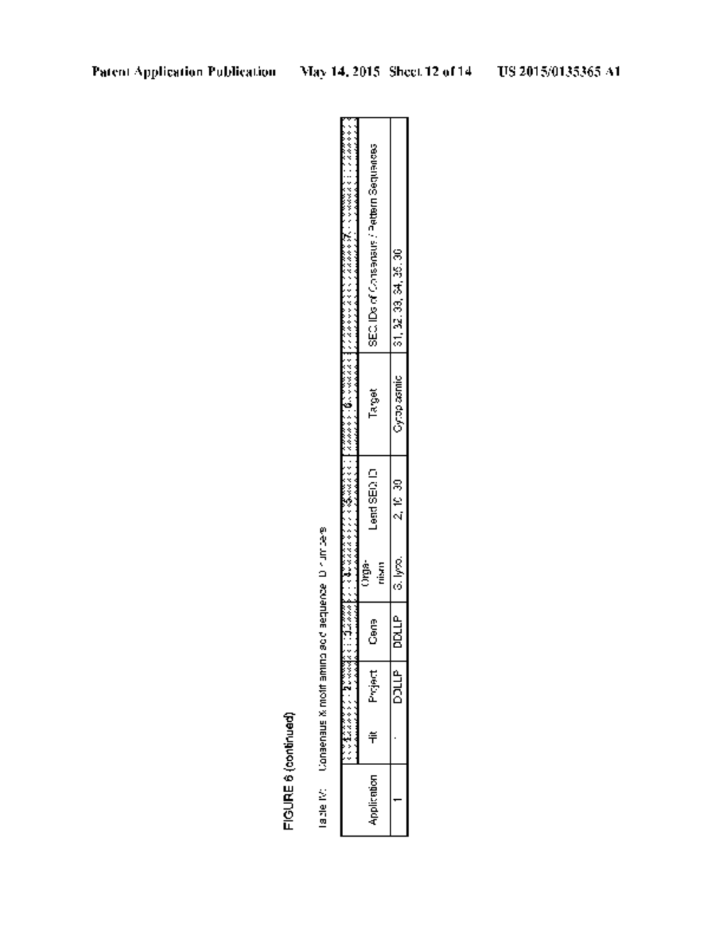 PLANTS HAVING ONE OR MORE ENHANCED YIELD-RELATED TRAITS AND METHOD FOR     MAKING SAME - diagram, schematic, and image 13