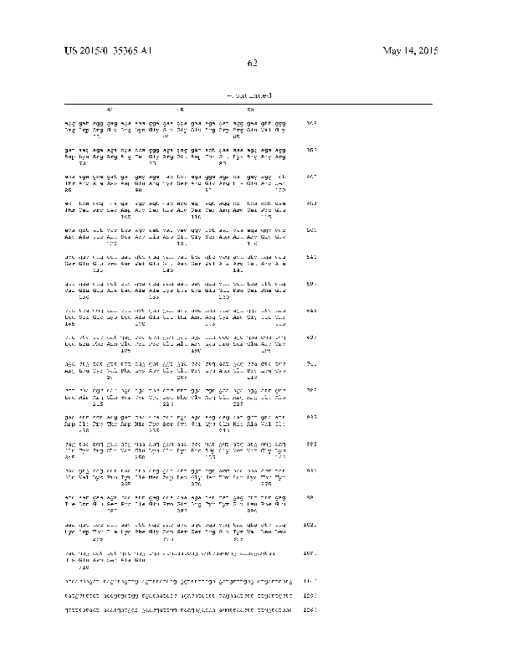 PLANTS HAVING ONE OR MORE ENHANCED YIELD-RELATED TRAITS AND METHOD FOR     MAKING SAME - diagram, schematic, and image 77