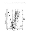 METHODS AND COMPOSITIONS FOR ENHANCED FORAGE QUALITY diagram and image