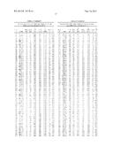 METHODS AND COMPOSITIONS FOR ENHANCED FORAGE QUALITY diagram and image