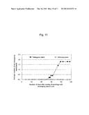 TECHNIQUE FOR REGULATING FLOWER BUD FORMATION IN SUGARCANE diagram and image