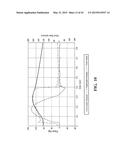 METHODS OF MAKING A DURABLE MULTI-LAYER HIGH STRENGTH POLYMER COMPOSITE     SUITABLE FOR PROSTHETIC VALVES diagram and image