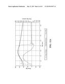 METHODS OF MAKING A DURABLE MULTI-LAYER HIGH STRENGTH POLYMER COMPOSITE     SUITABLE FOR PROSTHETIC VALVES diagram and image