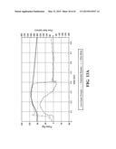 METHODS OF MAKING A DURABLE MULTI-LAYER HIGH STRENGTH POLYMER COMPOSITE     SUITABLE FOR PROSTHETIC VALVES diagram and image