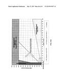 METHODS OF MAKING A DURABLE MULTI-LAYER HIGH STRENGTH POLYMER COMPOSITE     SUITABLE FOR PROSTHETIC VALVES diagram and image