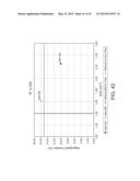 METHODS OF MAKING A DURABLE MULTI-LAYER HIGH STRENGTH POLYMER COMPOSITE     SUITABLE FOR PROSTHETIC VALVES diagram and image