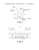 SUPERCRITICAL DRYING METHOD FOR SEMICONDUCTOR SUBSTRATE diagram and image