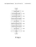 SUPERCRITICAL DRYING METHOD FOR SEMICONDUCTOR SUBSTRATE diagram and image