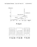 SUPERCRITICAL DRYING METHOD FOR SEMICONDUCTOR SUBSTRATE diagram and image