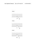 Shoe Sole Having Diagonal Groove diagram and image