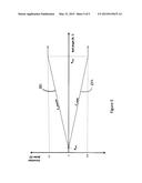 SIDE HILL COMPENSATION FOR A HARVESTING HEAD diagram and image