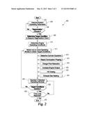 THERMAL MANAGEMENT FOR REGENERATING AN AFTERTREATMENT DEVICE diagram and image