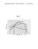 ENGINE CONTROL APPARATUS FOR WORK MACHINE AND ENGINE CONTROL METHOD     THEREOF diagram and image