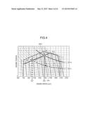 ENGINE CONTROL APPARATUS FOR WORK MACHINE AND ENGINE CONTROL METHOD     THEREOF diagram and image