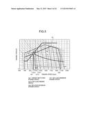 ENGINE CONTROL APPARATUS FOR WORK MACHINE AND ENGINE CONTROL METHOD     THEREOF diagram and image