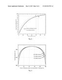 METHOD OF ROLLING NIW ALLOY TAPES FOR COATED CONDUCTORS diagram and image