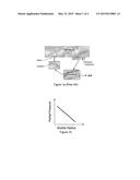 BUBBLE SIZE DETERMINATION BASED ON BUBBLE STIFFNESS diagram and image