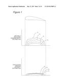 EROSION PREDICTION METHOD, EROSION PREDICTION SYSTEM, EROSION     CHARACTERISTICS DATABASE USED IN THIS PREDICTION, AND METHOD CONSTRUCTING     THE SAME diagram and image