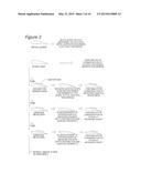 EROSION PREDICTION METHOD, EROSION PREDICTION SYSTEM, EROSION     CHARACTERISTICS DATABASE USED IN THIS PREDICTION, AND METHOD CONSTRUCTING     THE SAME diagram and image