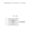 Thermal Flow Meter diagram and image