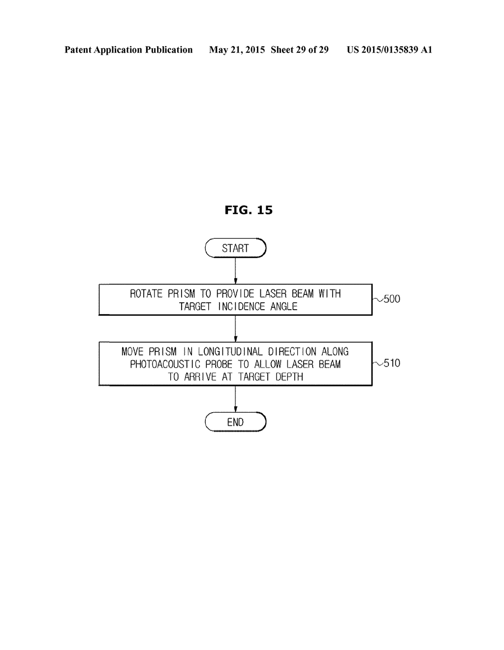 PHOTOACOUSTIC PROBE MODULE AND PHOTOACOUSTIC IMAGING APPARATUS HAVING THE     SAME - diagram, schematic, and image 30