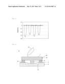 Pressing Force Sensor diagram and image