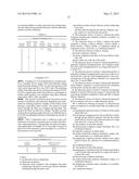 Ultrasonic Probes With Gas Outlets for Degassing of Molten Metals diagram and image