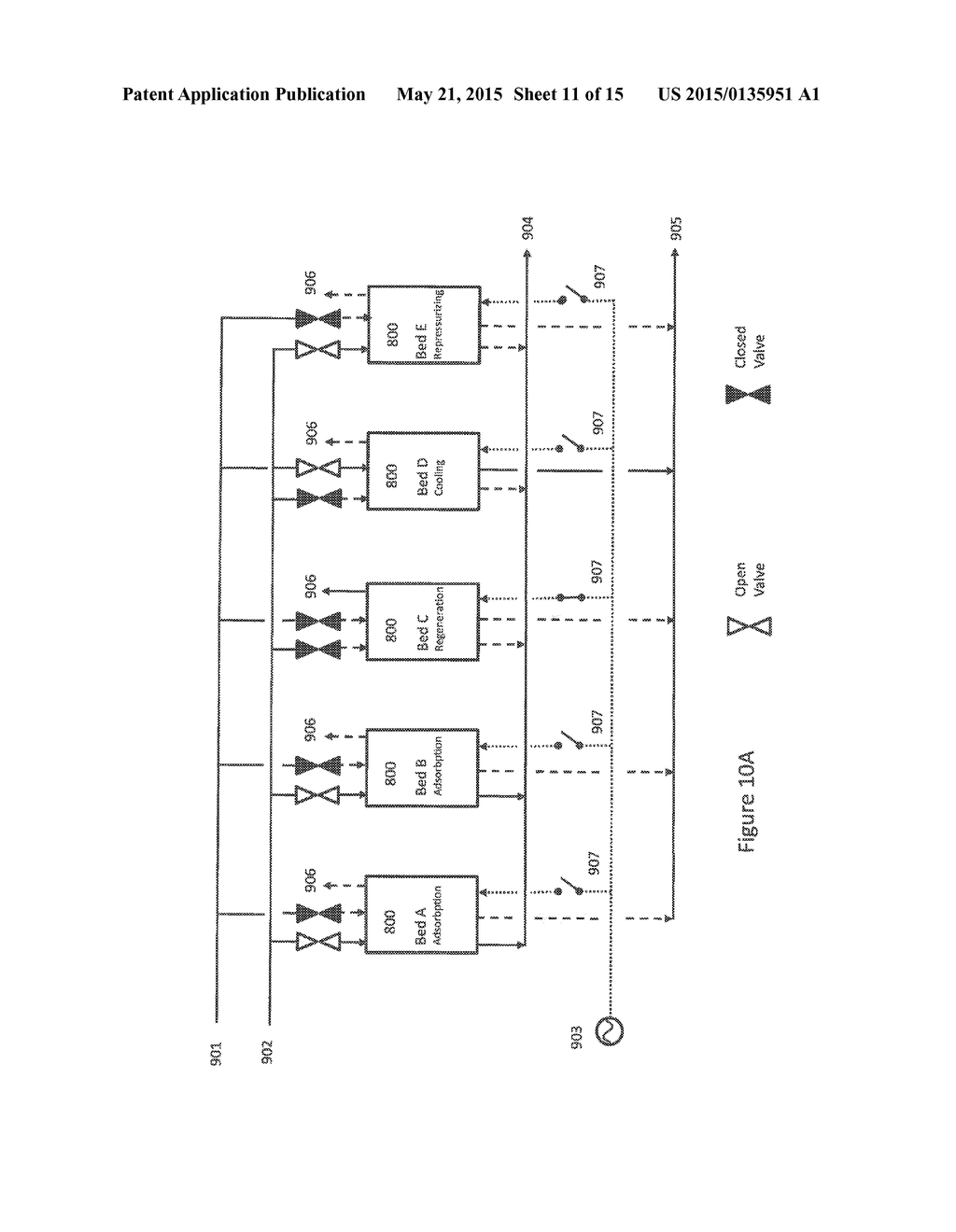 METHOD OF USING A STRUCTURED ADSORBENT BED FOR CAPTURE OF CO2 FROM LOW     PRESSURE AND LOW PRESSURE CONCENTRATION SOURCES - diagram, schematic, and image 12