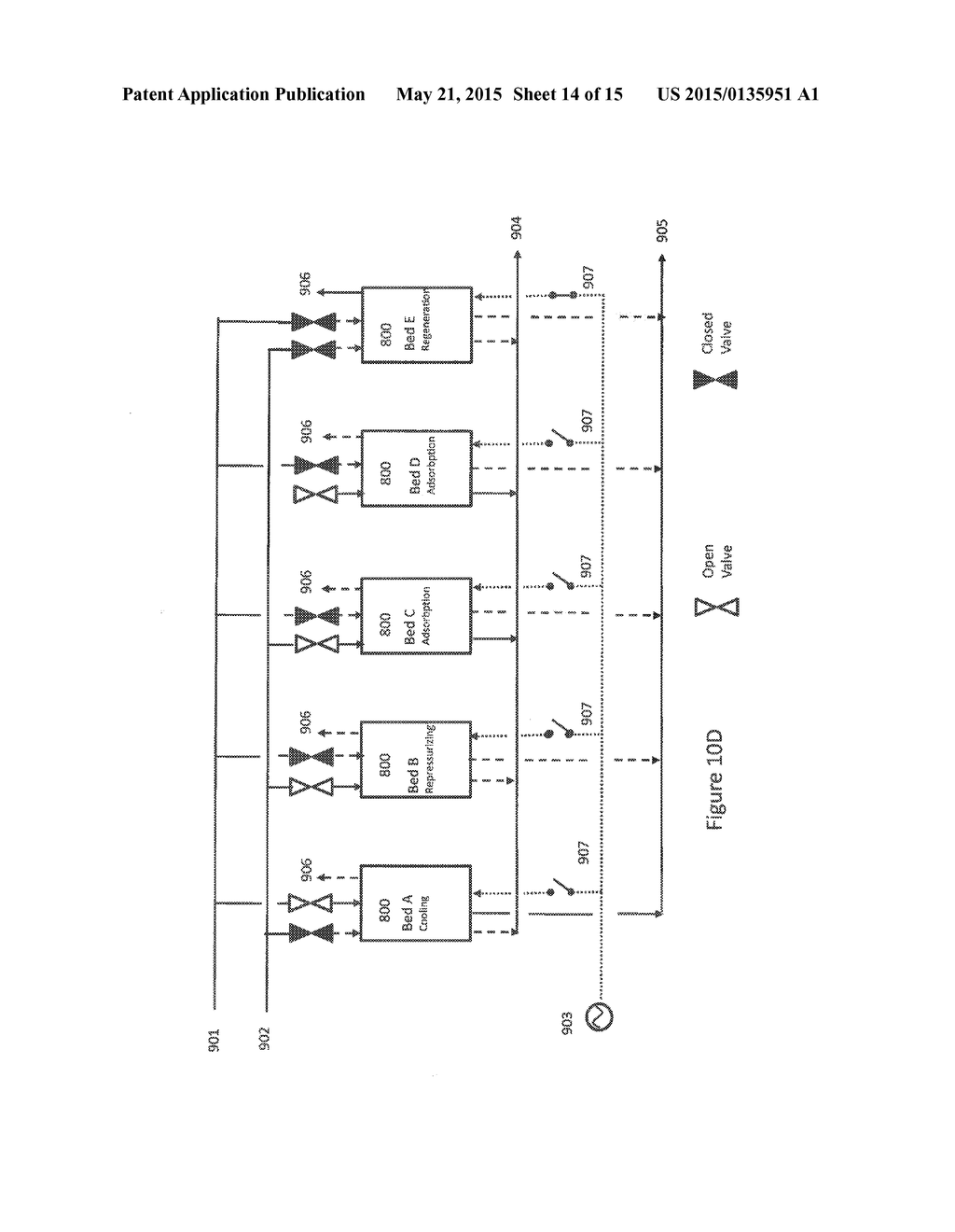 METHOD OF USING A STRUCTURED ADSORBENT BED FOR CAPTURE OF CO2 FROM LOW     PRESSURE AND LOW PRESSURE CONCENTRATION SOURCES - diagram, schematic, and image 15