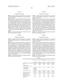 PROCESS FOR THE PREPARATION OF SURFACE TREATED MINERAL FILLER PRODUCTS AND     USES OF SAME diagram and image