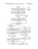 METHOD AND SYSTEM FOR IMPROVED DILUTION PURGING diagram and image